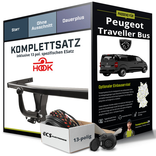 Anhängerkupplung starr für